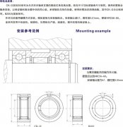 CK-D、B200 楔塊式單向離合器